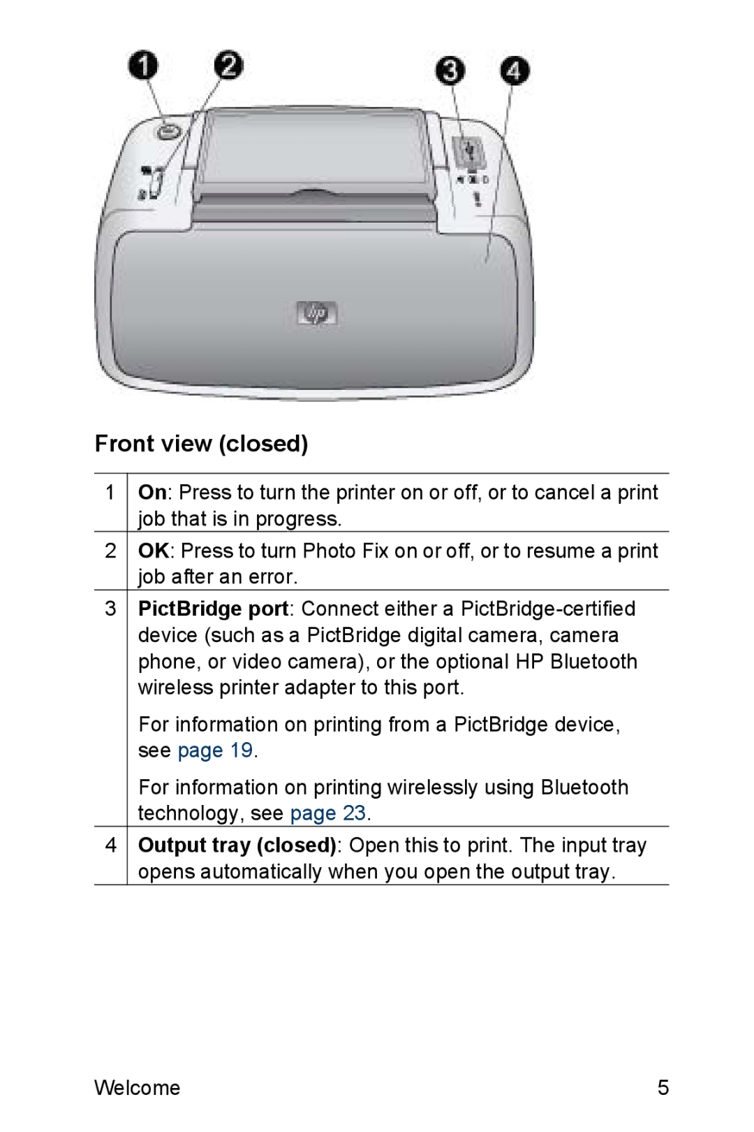 HP A310 manual Front view closed 