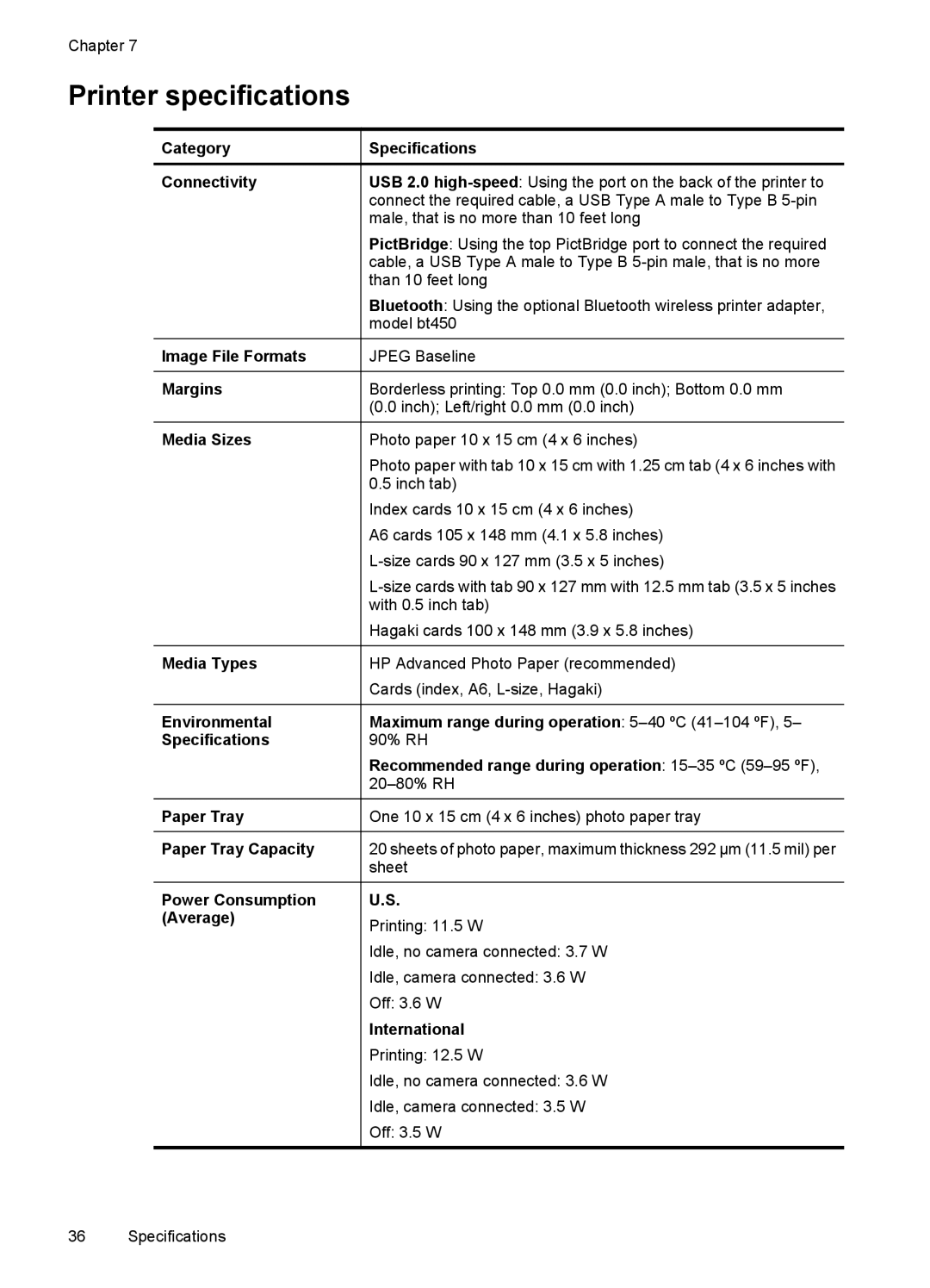 HP A320 manual Printer specifications, International 