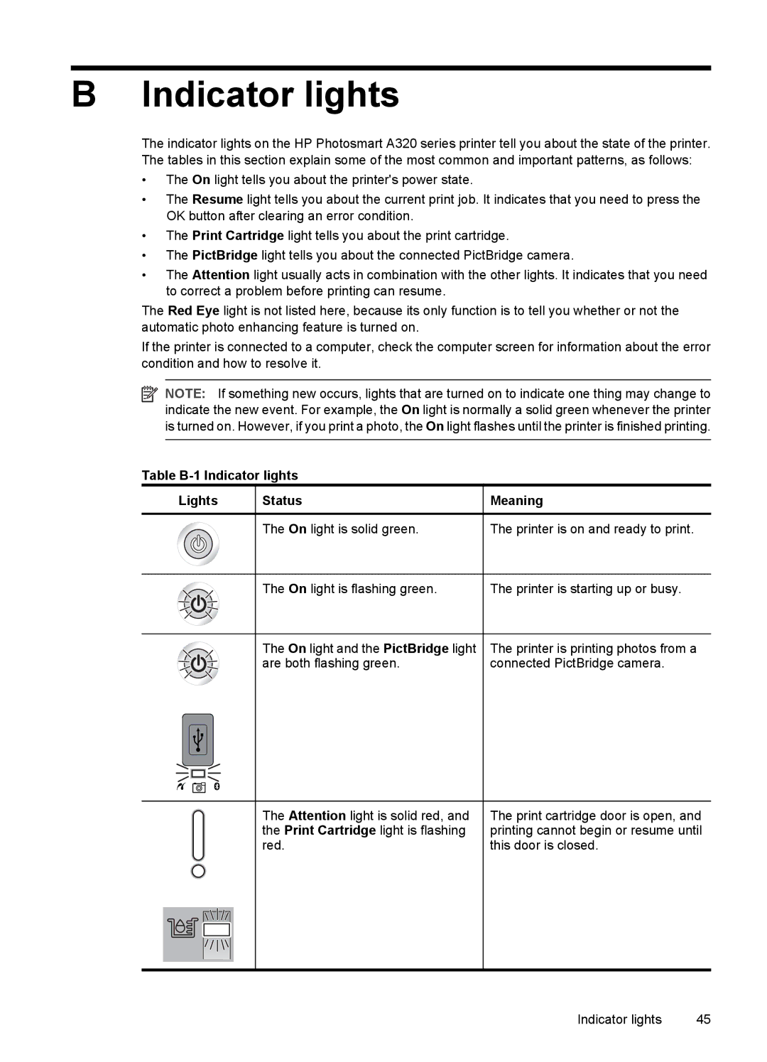 HP A320 manual Table B-1 Indicator lights Lights Status, Meaning 