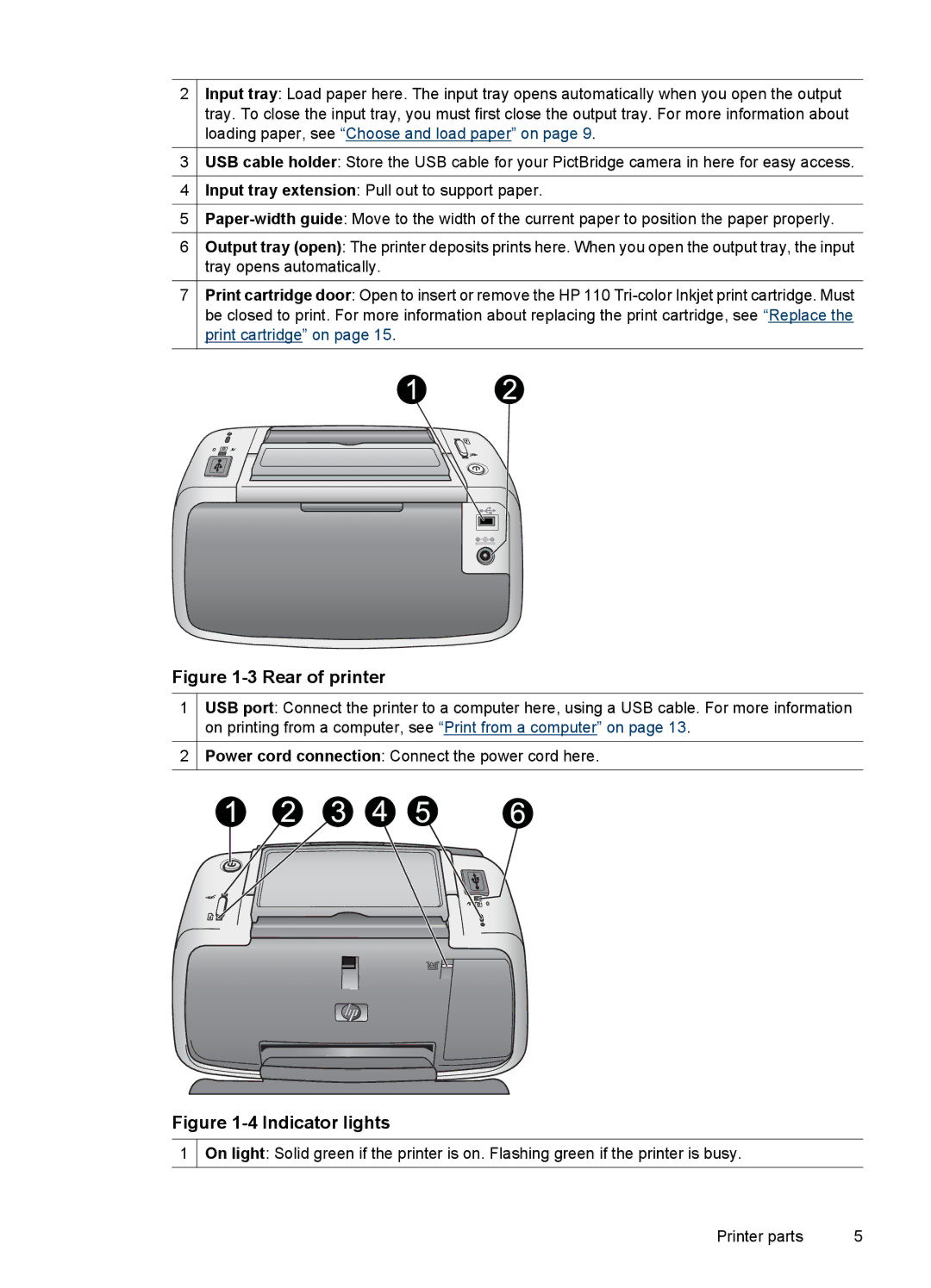 HP A320 manual Rear of printer 