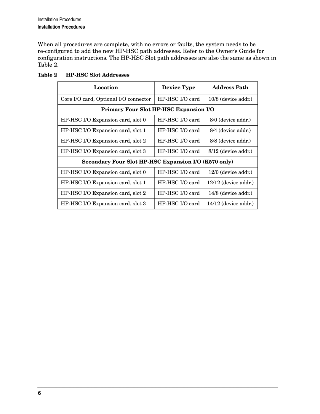 HP A3694A, K570 manual HP-HSC Slot Addresses Location Device Type Address Path, Primary Four Slot HP-HSC Expansion I/O 