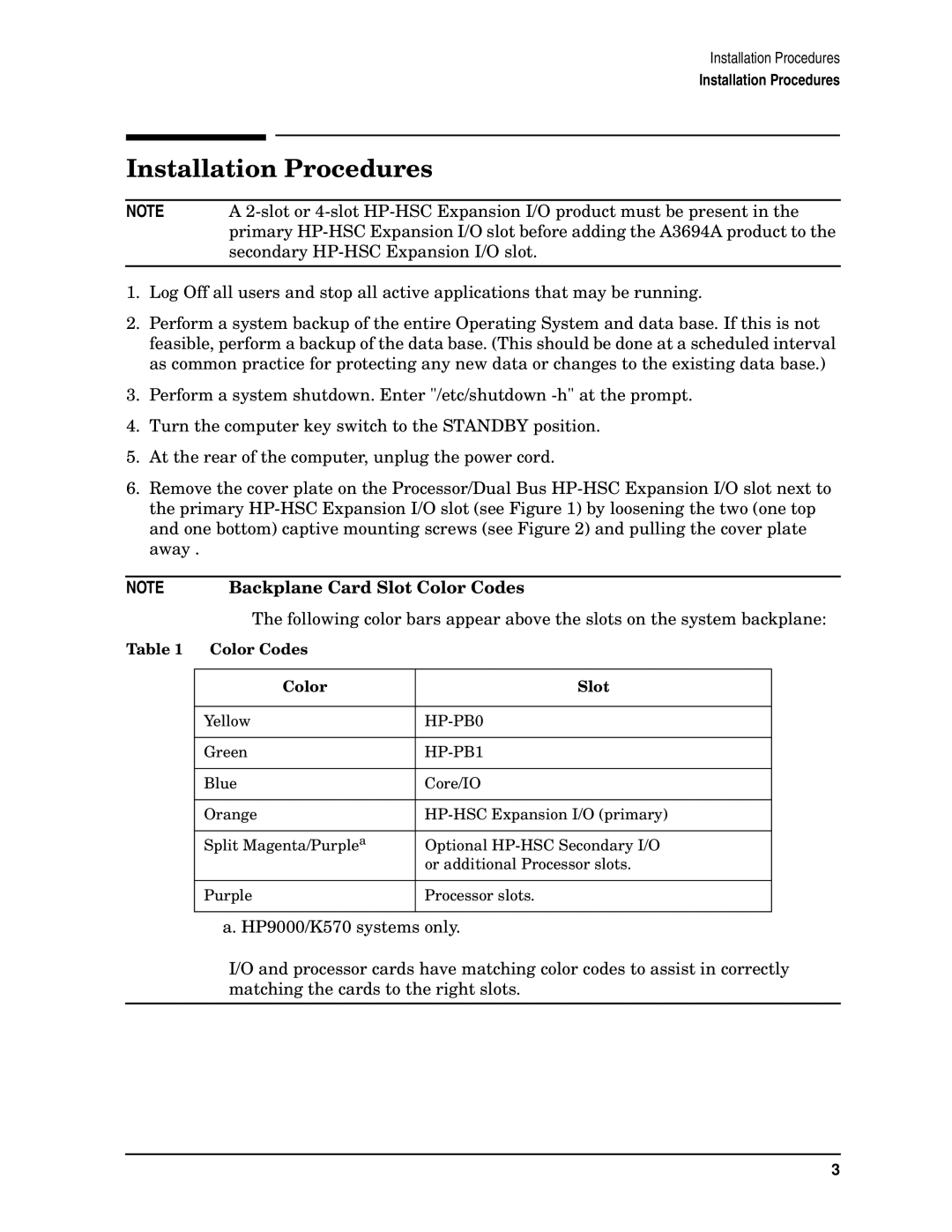 HP K570, A3694A manual Installation Procedures, Color Codes Slot 