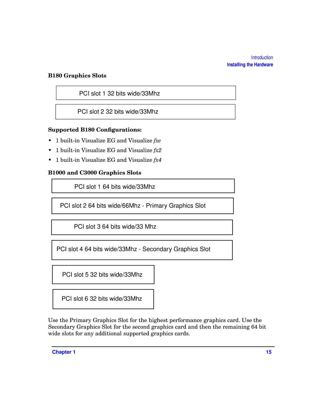 HP a4552-90016 manual B180 Graphics Slots, Supported B180 Conﬁgurations, B1000 and C3000 Graphics Slots 