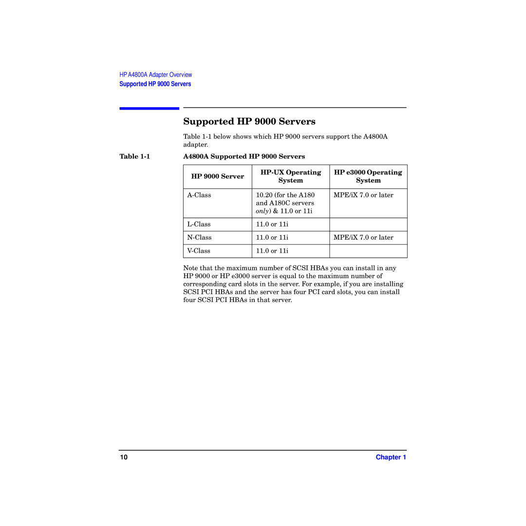 HP A4800A manual Supported HP 9000 Servers 