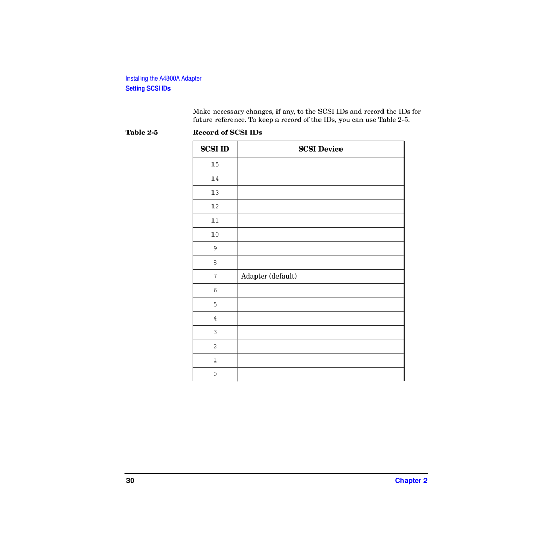 HP A4800A manual Record of Scsi IDs, Scsi Device 