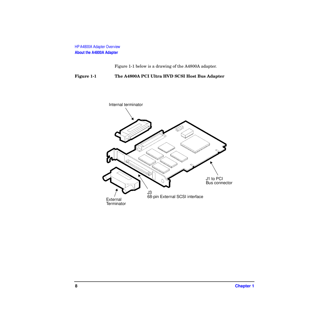 HP manual Below is a drawing of the A4800A adapter, A4800A PCI Ultra HVD Scsi Host Bus Adapter 