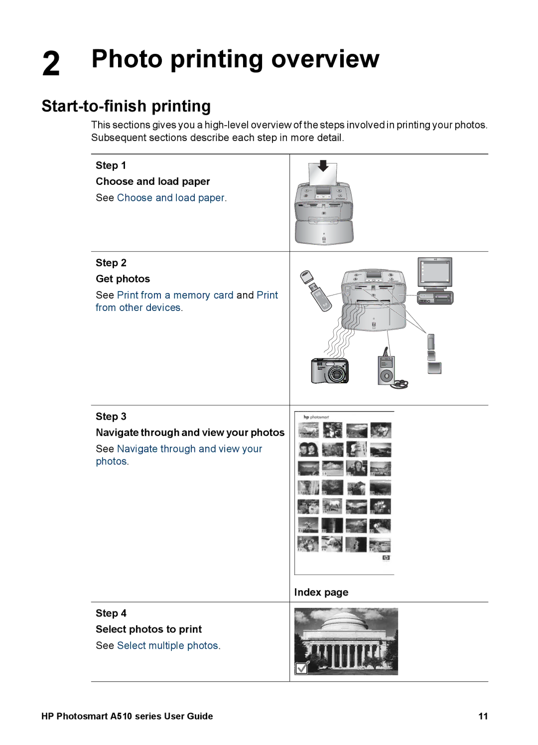 HP A510 manual Photo printing overview, Start-to-finish printing 