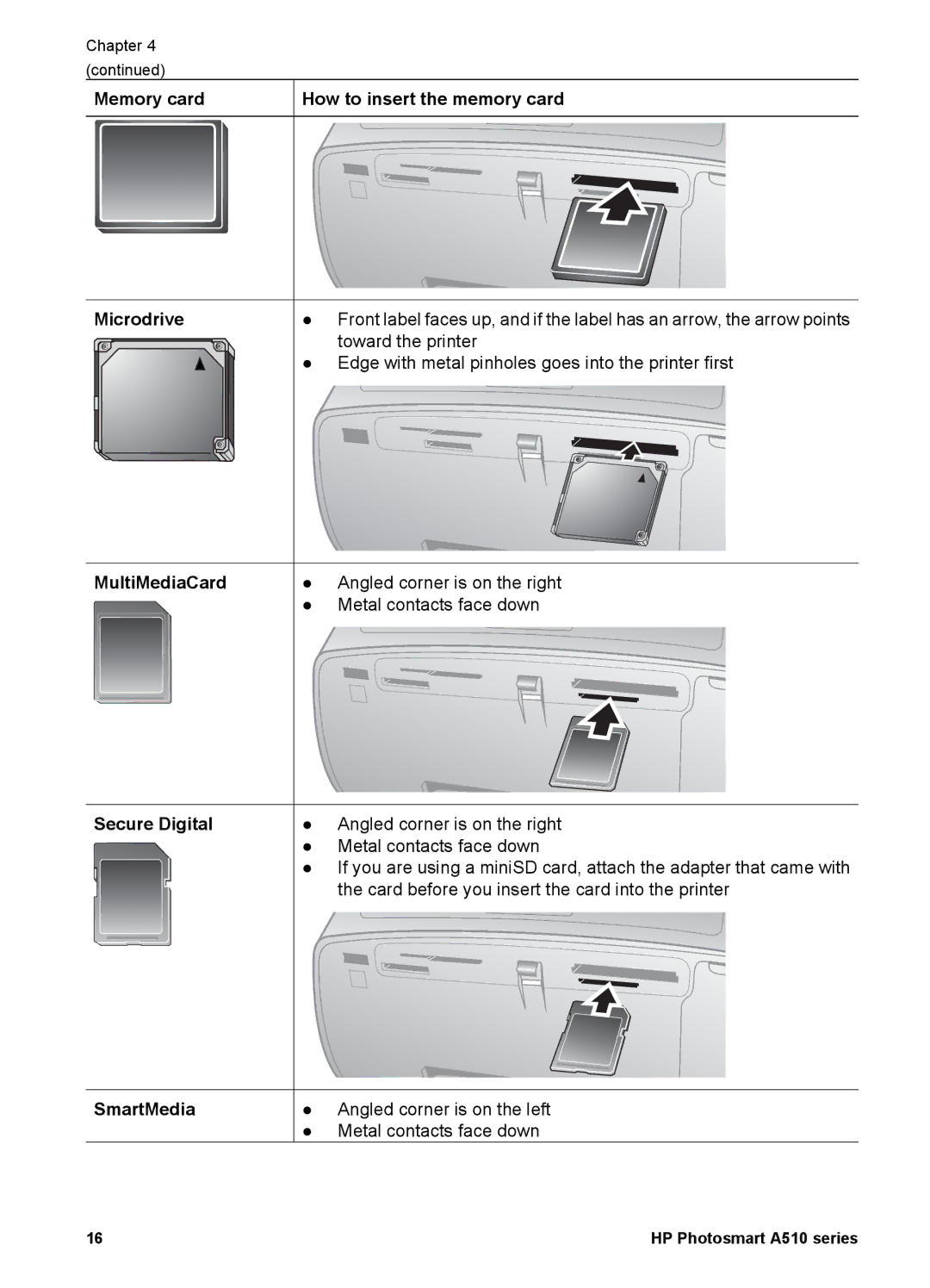 HP A510 manual Memory card How to insert the memory card Microdrive, MultiMediaCard, Secure Digital, SmartMedia 