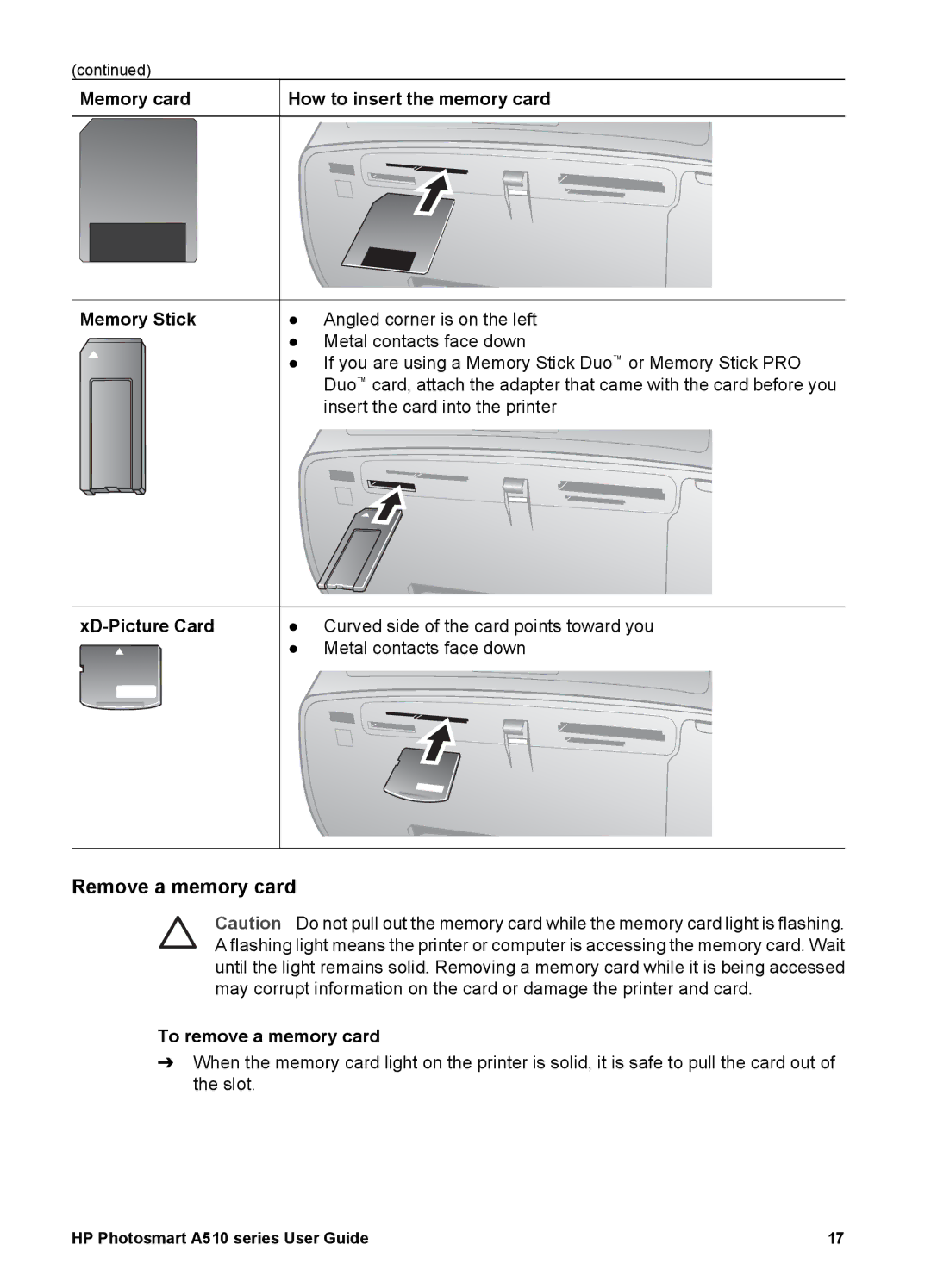 HP A510 manual Remove a memory card, Memory card How to insert the memory card Memory Stick, XD-Picture Card 