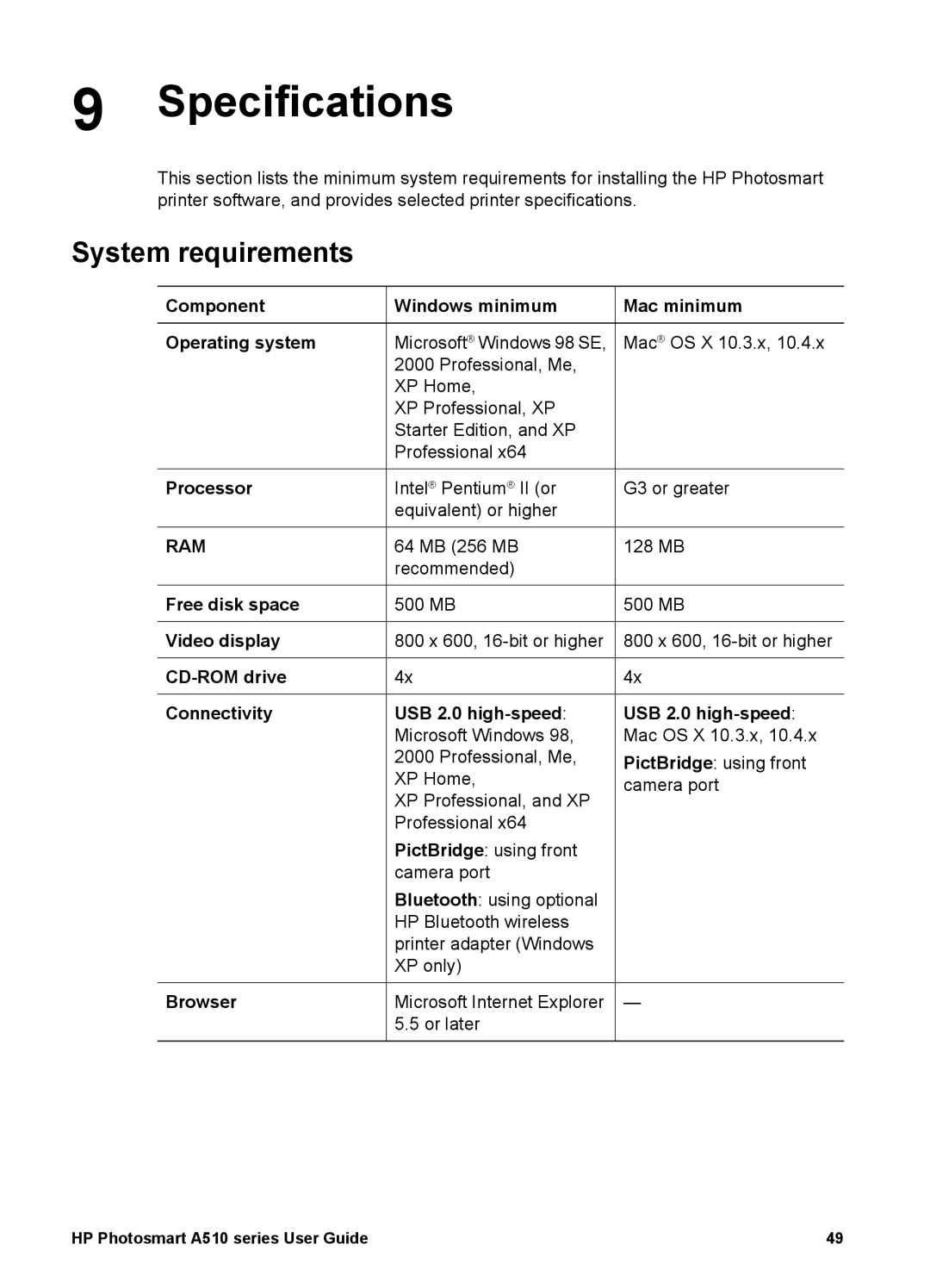 HP A510 manual Specifications, System requirements, Component Operating system Processor, Mac minimum 