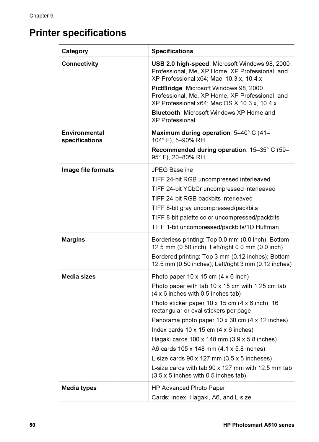 HP A510 manual Printer specifications 