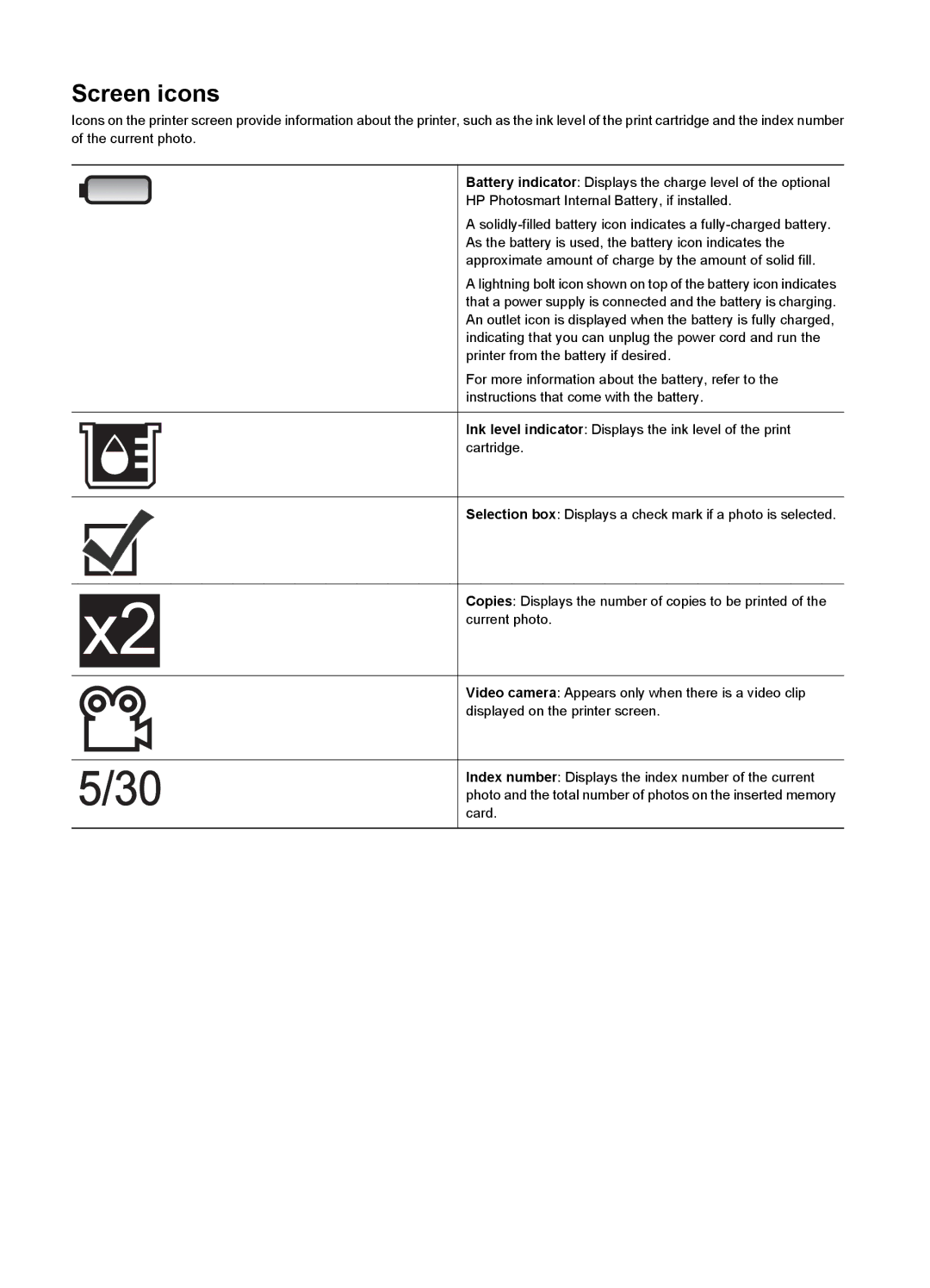 HP A510 manual Screen icons 