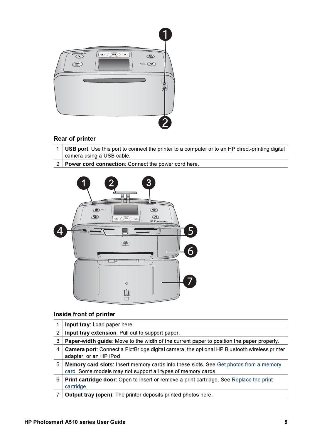 HP A510 manual Rear of printer, Inside front of printer 