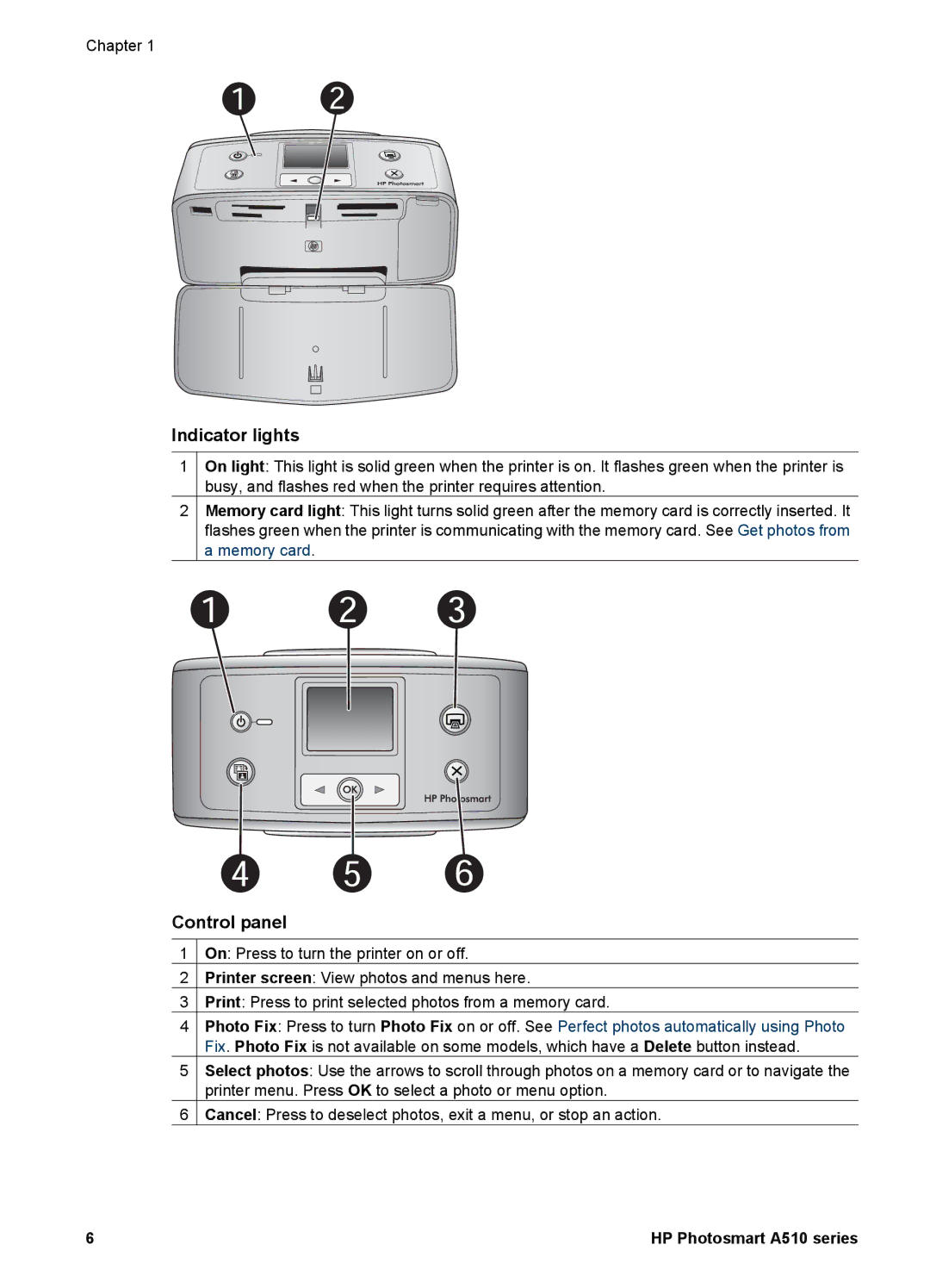 HP A510 manual Indicator lights, Control panel 