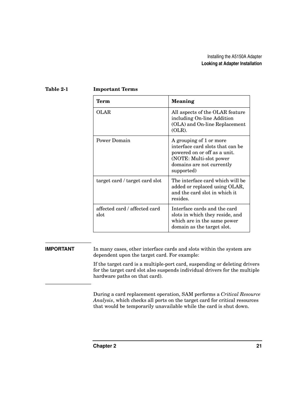 HP A5150A manual Important Terms Meaning, Olar 