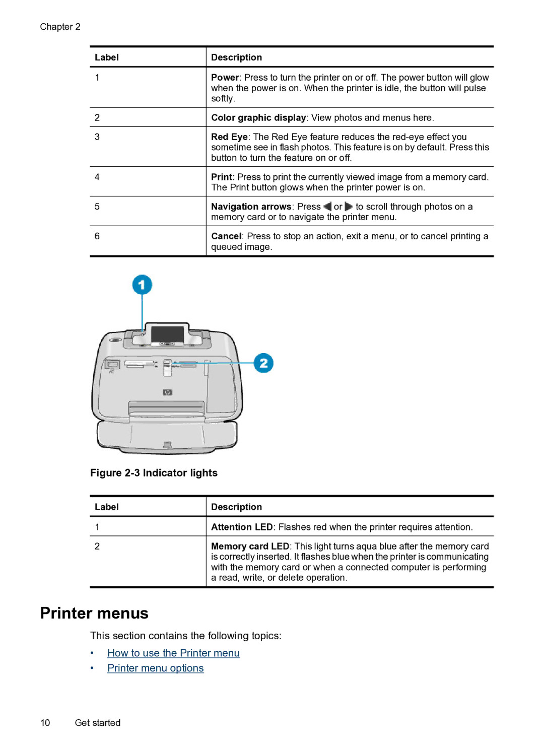 HP A520 manual Printer menus, Indicator lights 