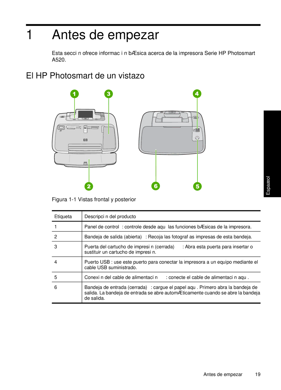 HP A528 manual Antes de empezar, El HP Photosmart de un vistazo, Etiqueta Descripción del producto 