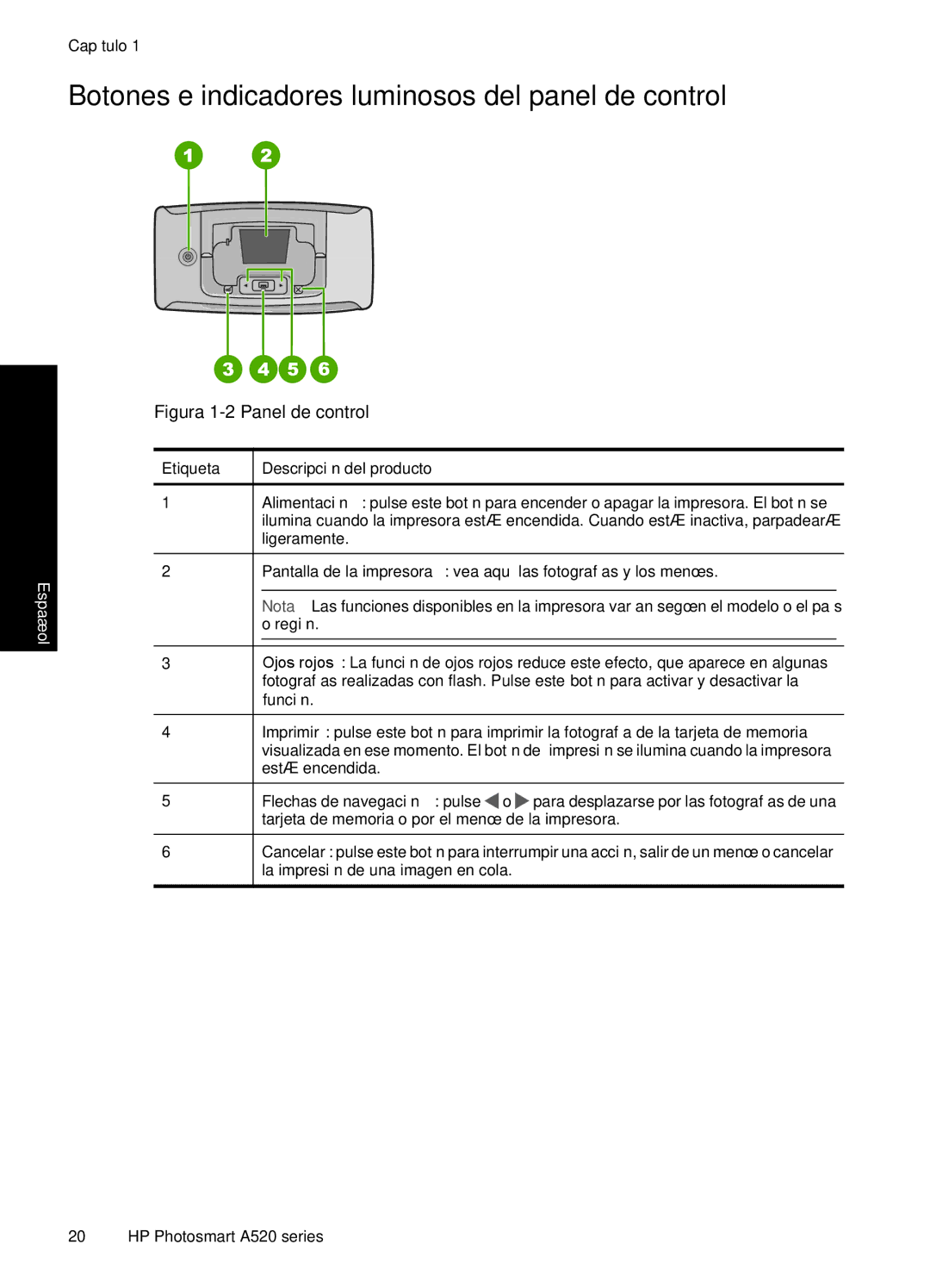 HP A528 manual Botones e indicadores luminosos del panel de control, Etiqueta 