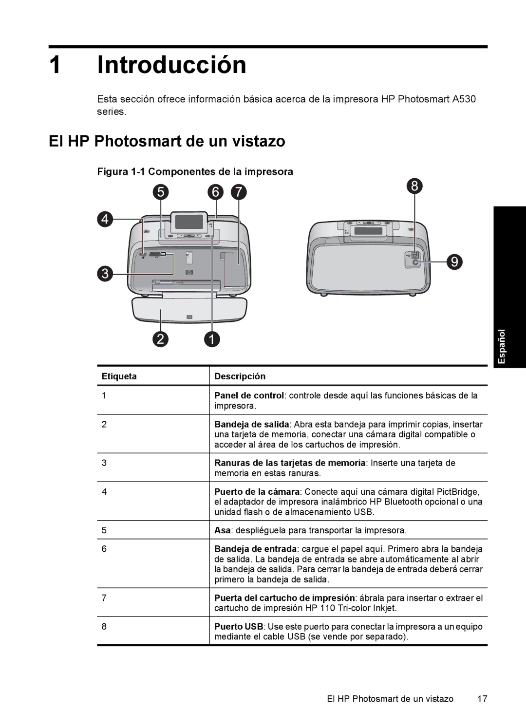 HP A530 manual Introducción, El HP Photosmart de un vistazo, Etiqueta, Descripción 