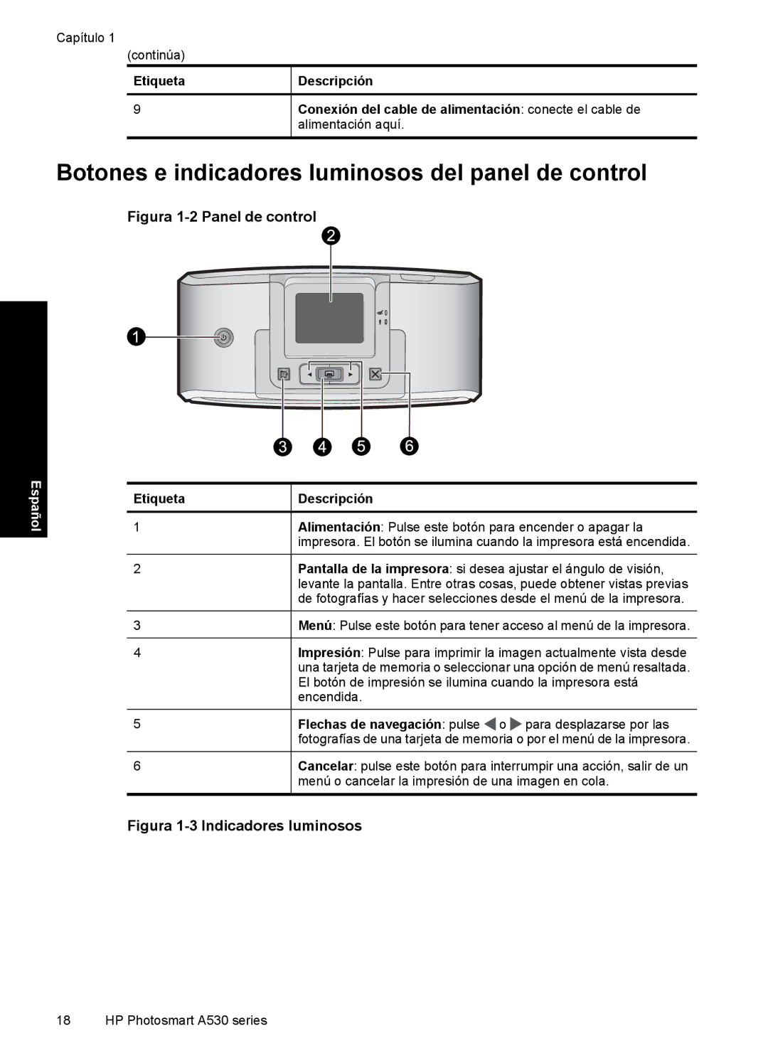 HP A530 manual Botones e indicadores luminosos del panel de control, Etiqueta Descripción 