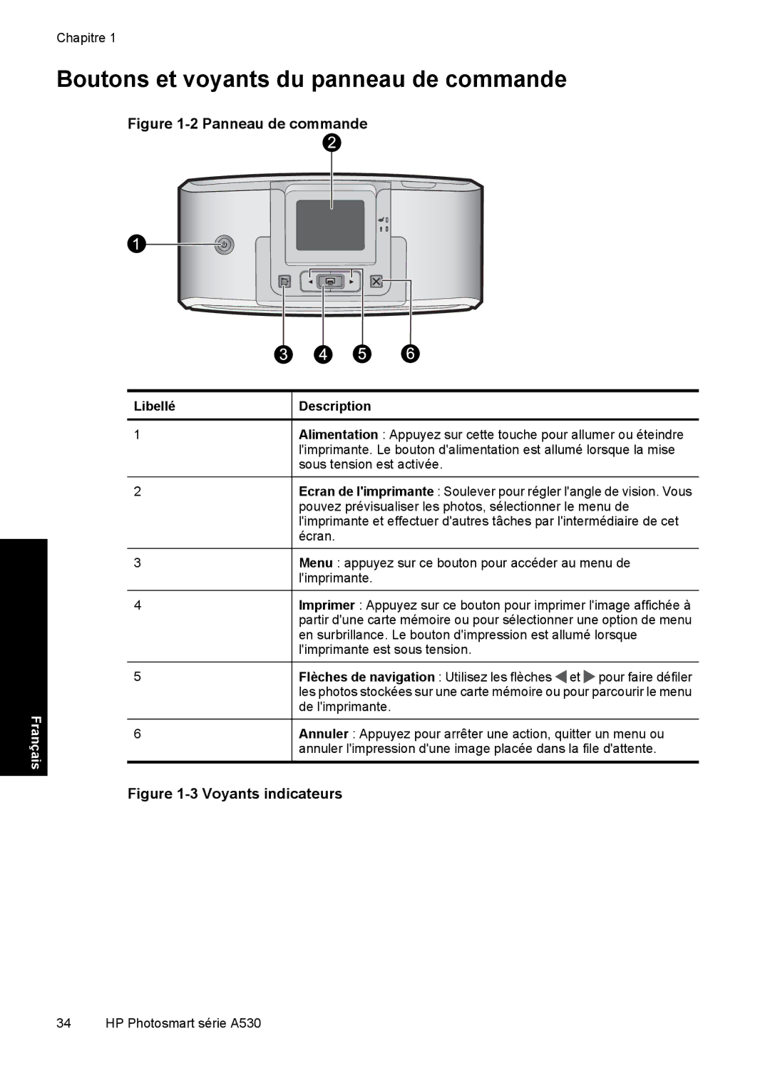 HP A530 manual Boutons et voyants du panneau de commande, Panneau de commande 