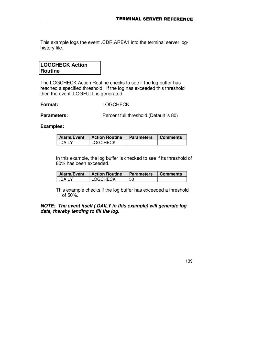 HP A5799A manual Logcheck Action Routine, Parameters Percent full threshold Default is Examples 