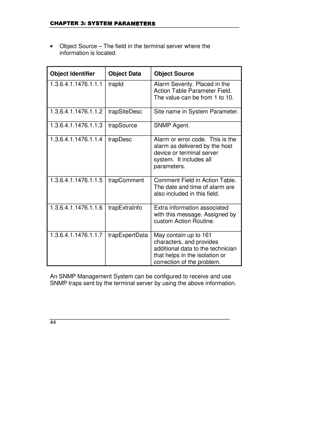 HP A5799A manual Object Identifier Object Data Object Source 