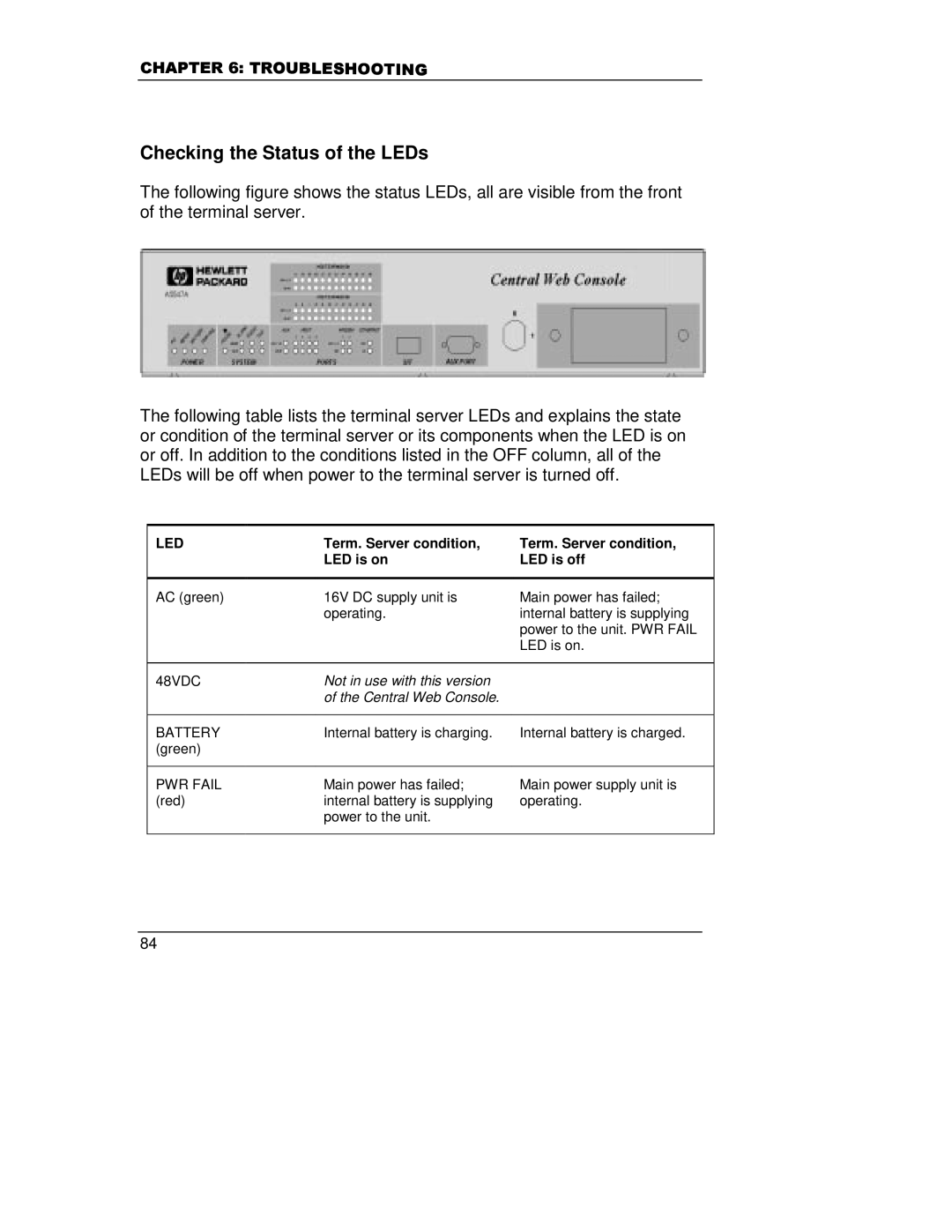 HP A5799A manual +$3757528%/6+227,1, Checking the Status of the LEDs 