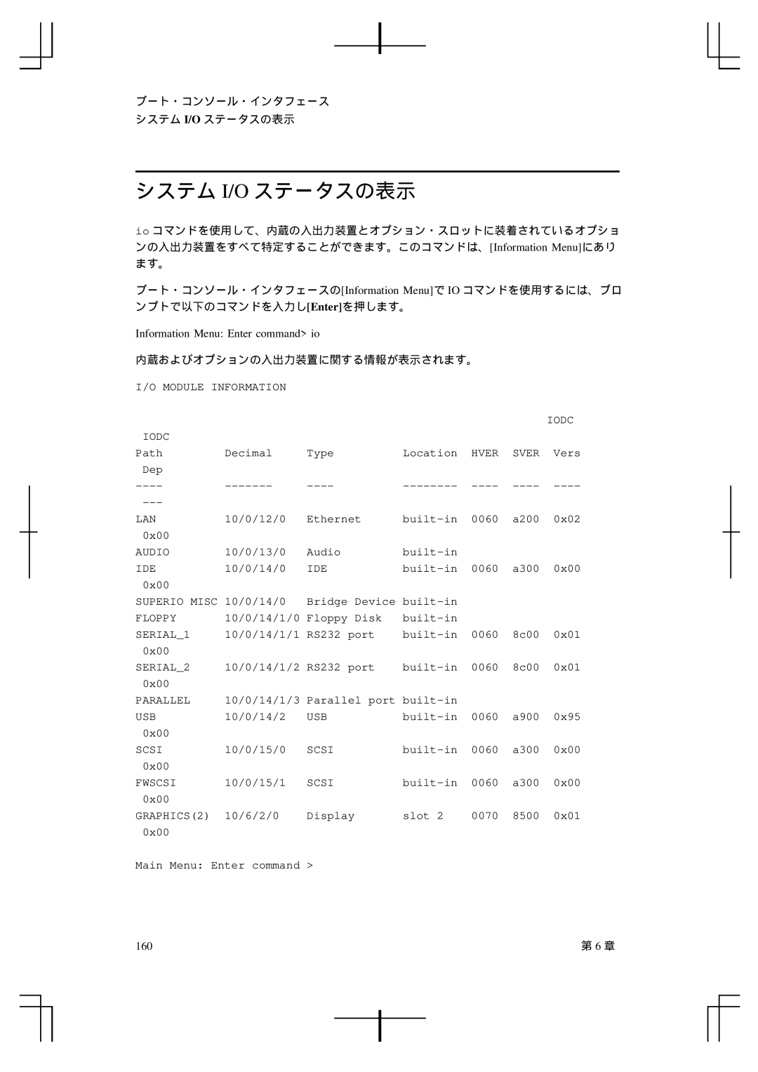 HP A5992-90100 manual システム I/O ステータスの表示, Information Menu Enter command io, 160 