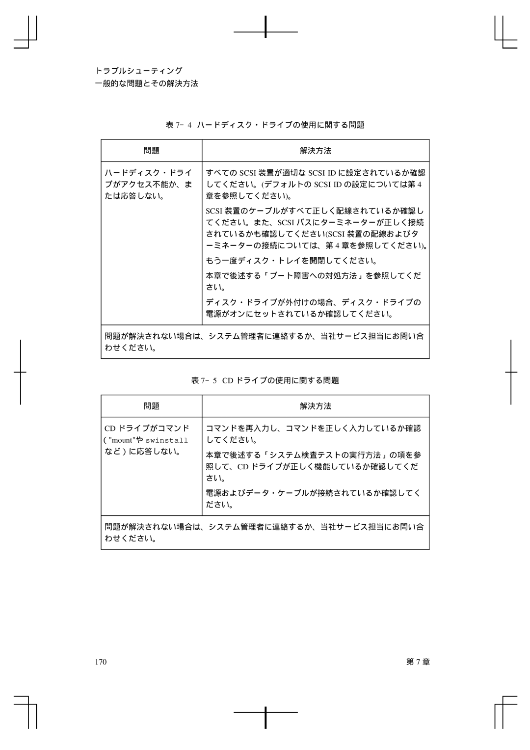 HP A5992-90100 manual 170 