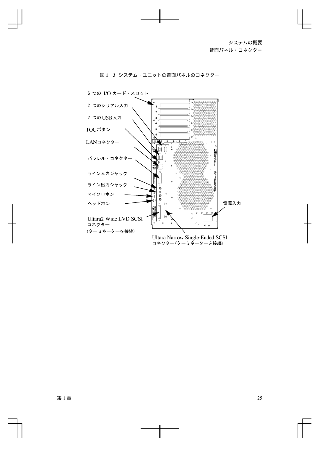 HP A5992-90100 manual システムの概要 背面パネル・コネクター －3 システム・ユニットの背面パネルのコネクター 