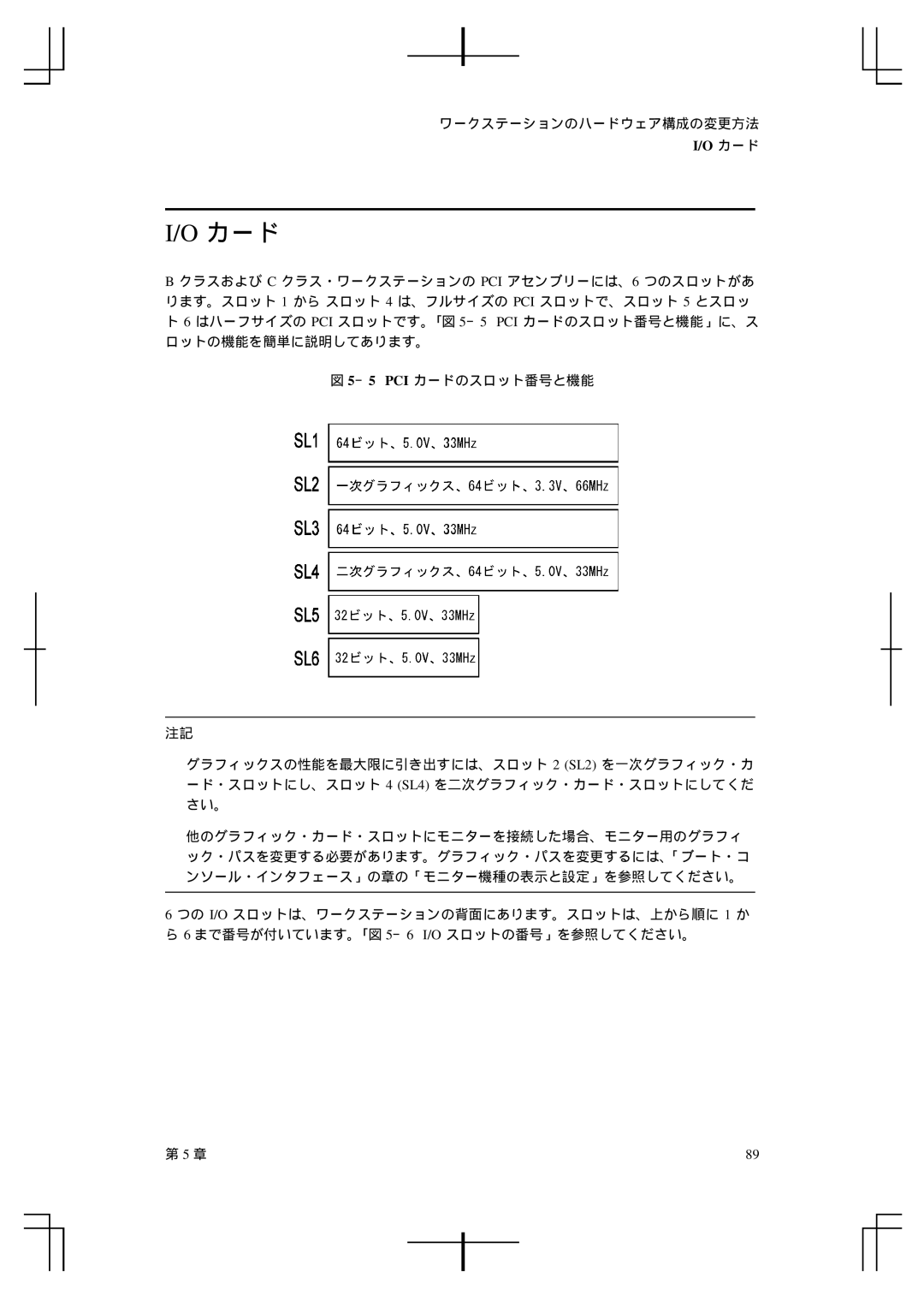 HP A5992-90100 manual カード 