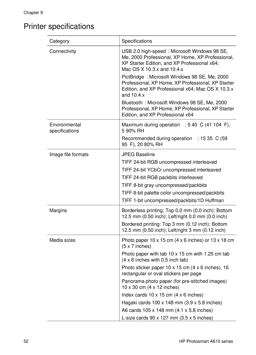 HP A610 manual Printer specifications 