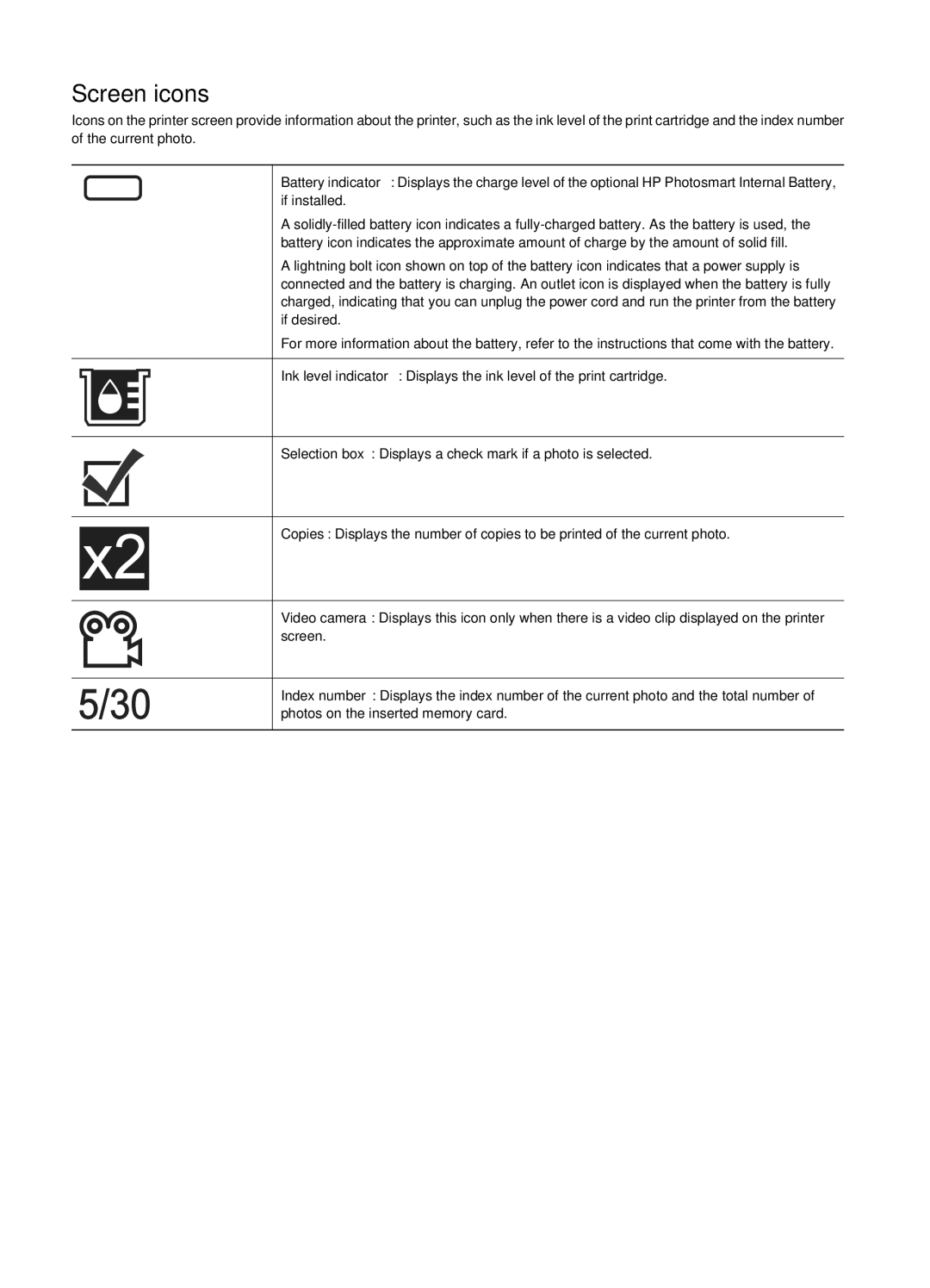 HP A610 manual Screen icons 