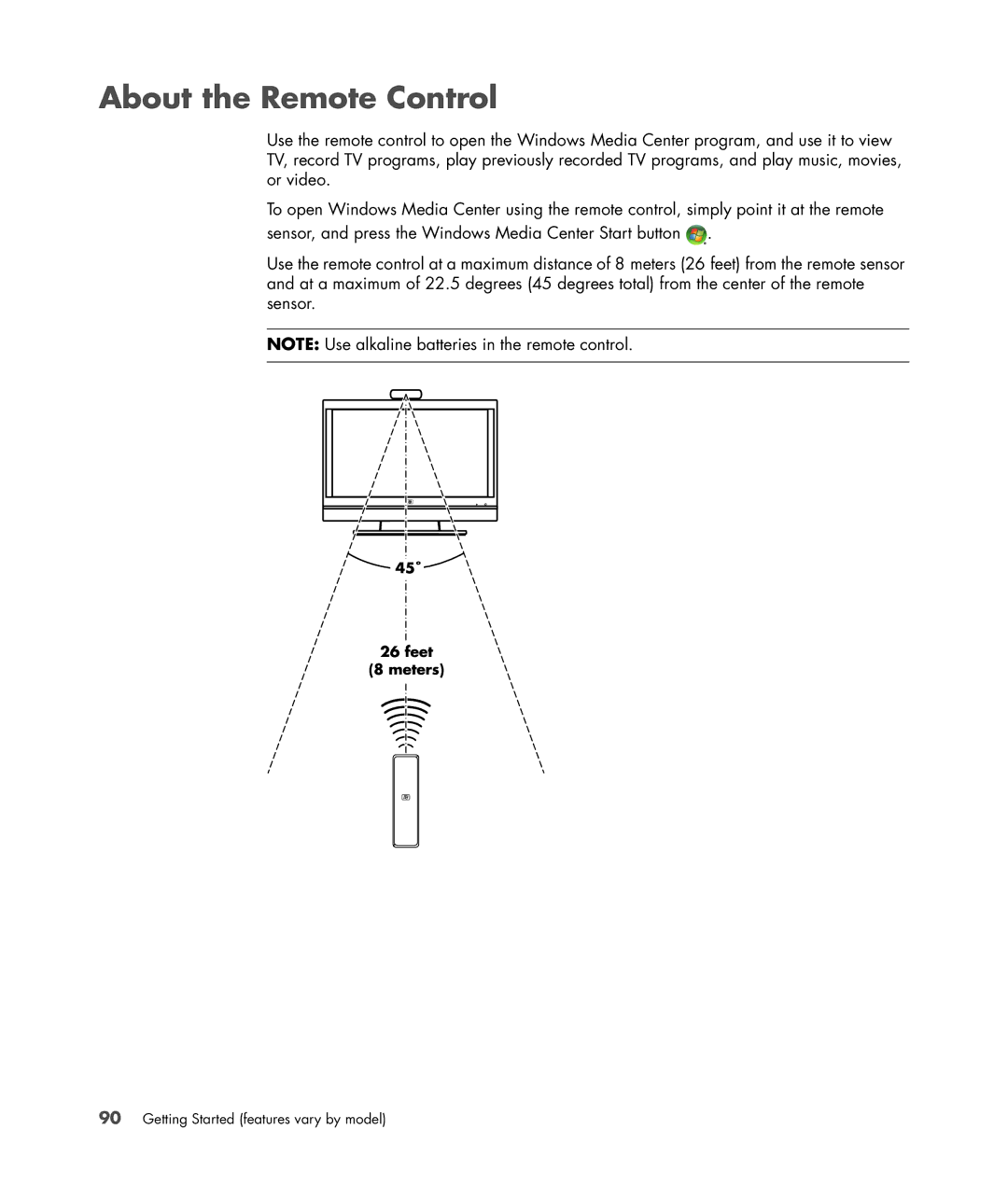 HP a6347c manual About the Remote Control 