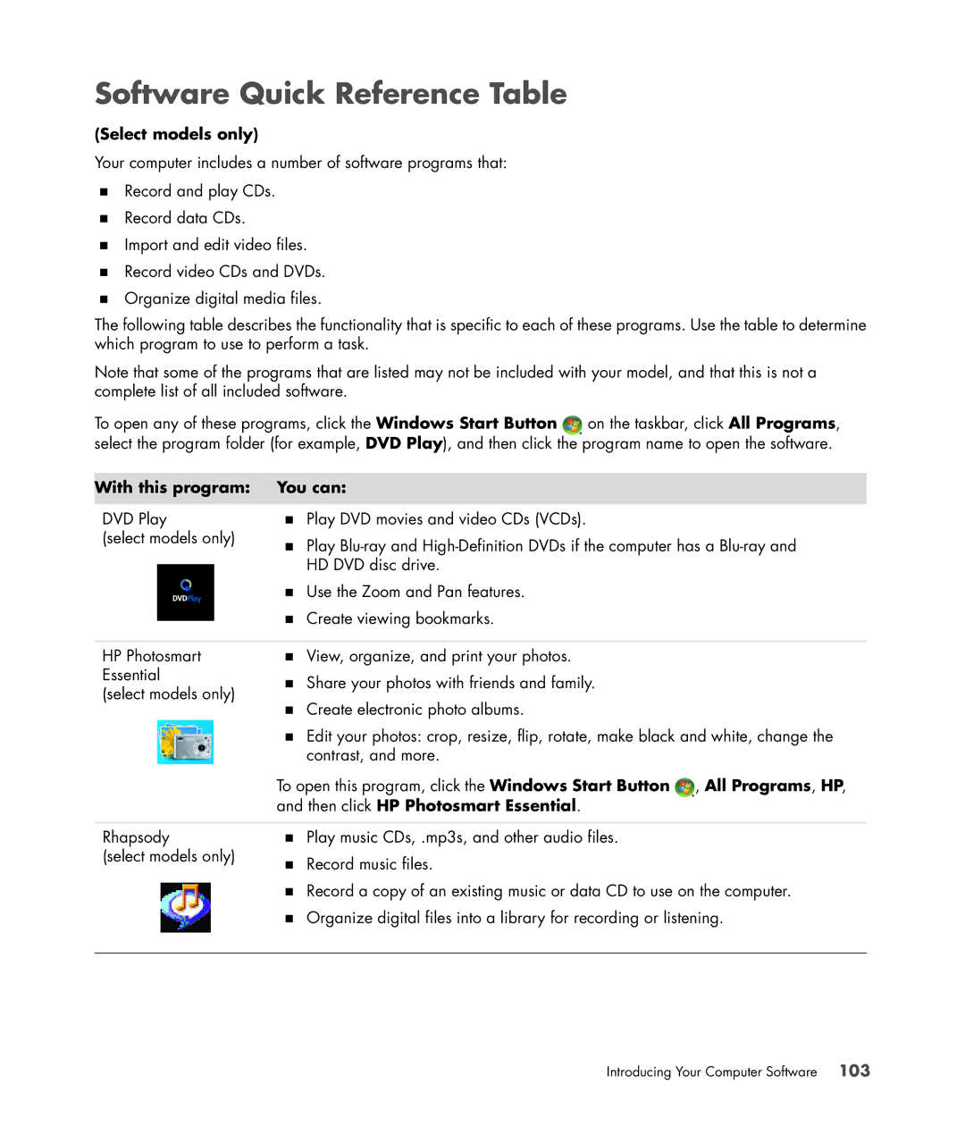 HP a6347c manual Software Quick Reference Table, With this program You can 