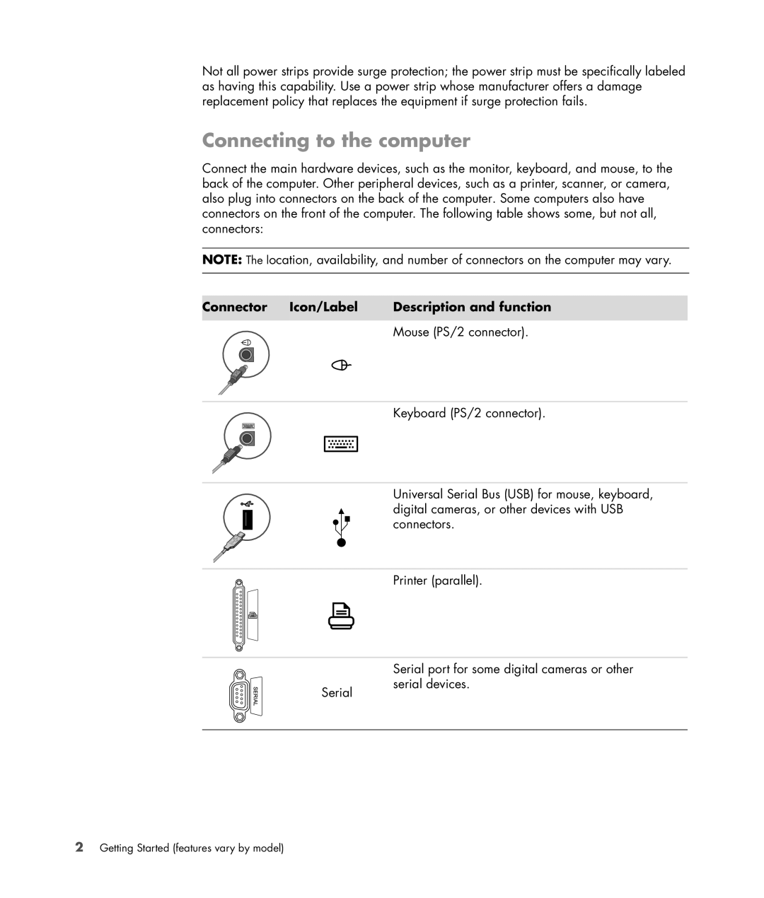 HP a6347c manual Connecting to the computer, Connector Icon/Label Description and function 