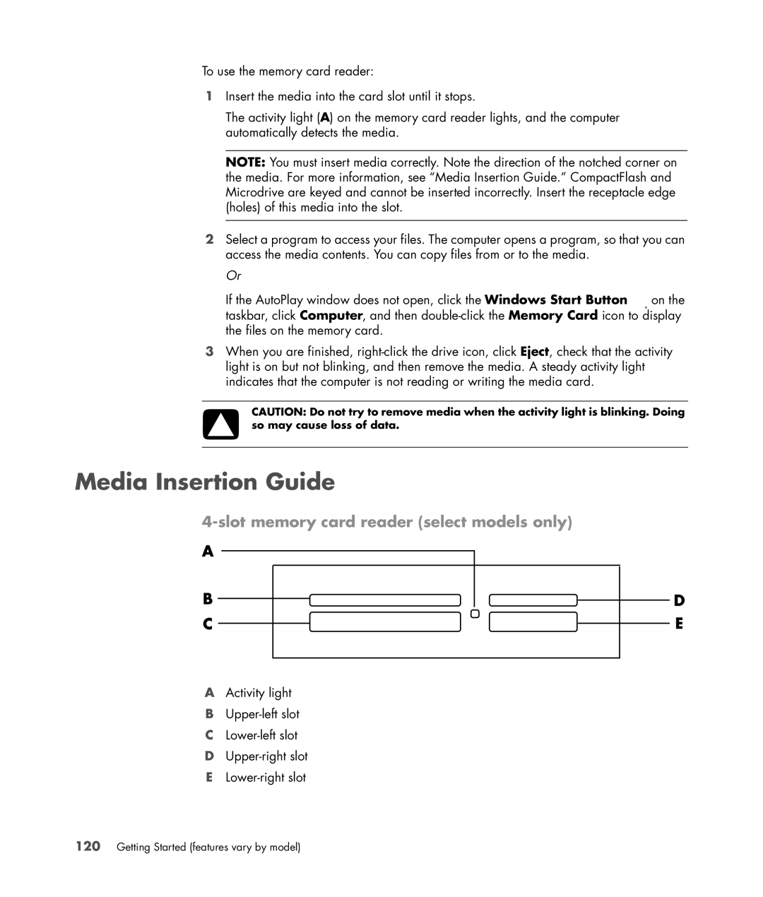 HP a6347c manual Media Insertion Guide, Slot memory card reader select models only 