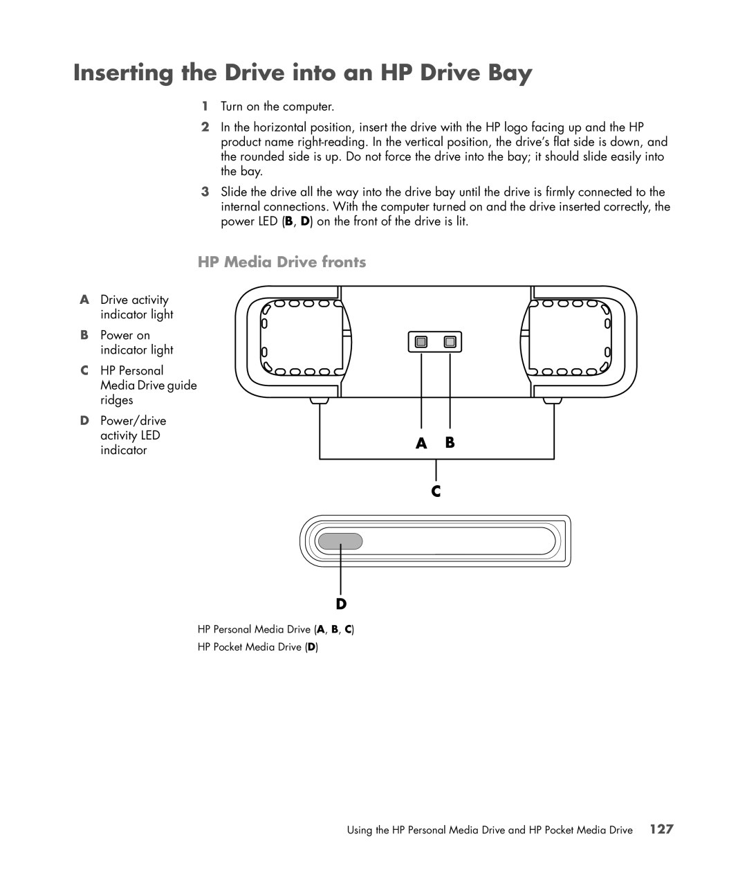 HP a6347c manual Inserting the Drive into an HP Drive Bay, HP Media Drive fronts 