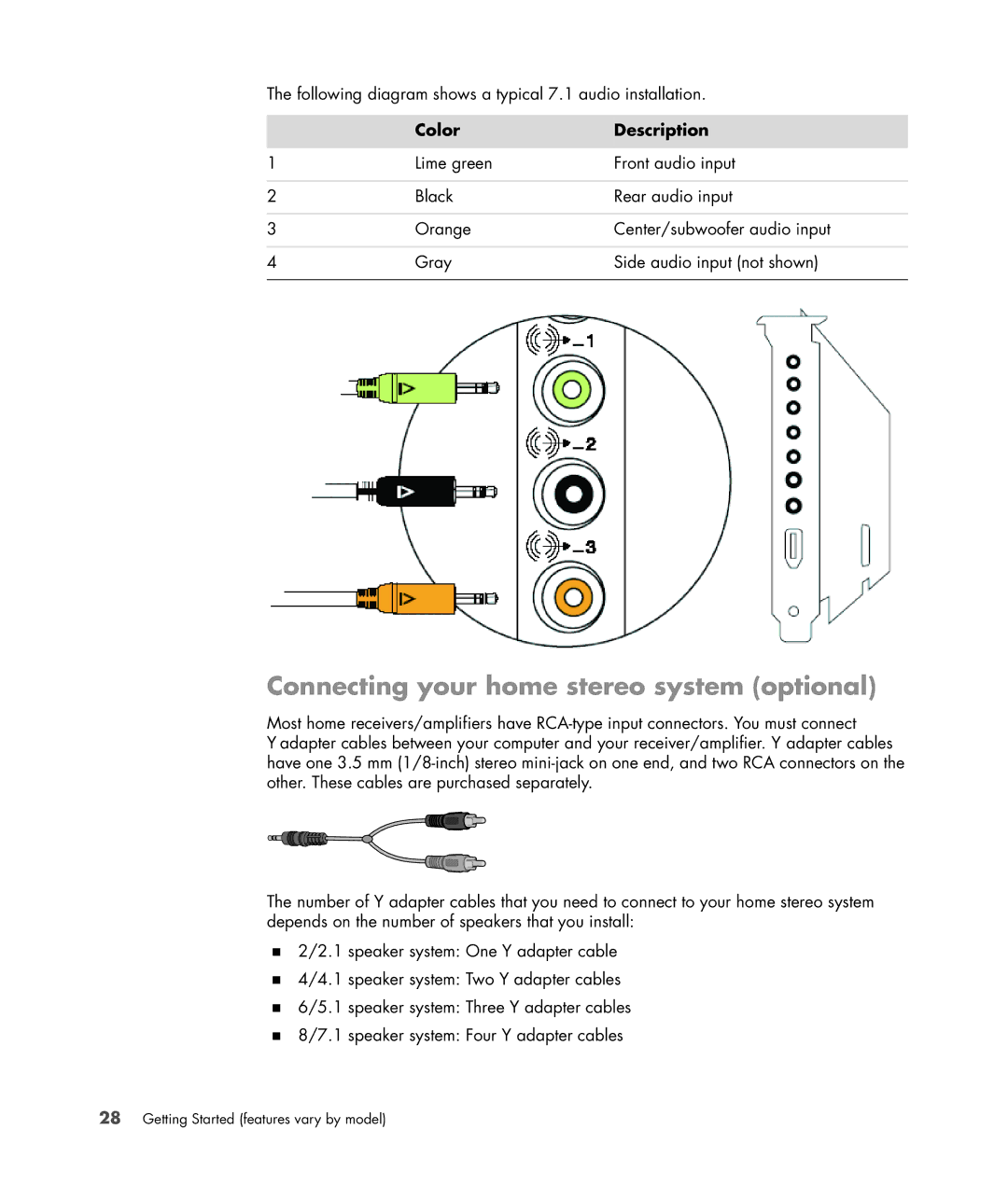 HP a6347c manual Connecting your home stereo system optional, Color Description 