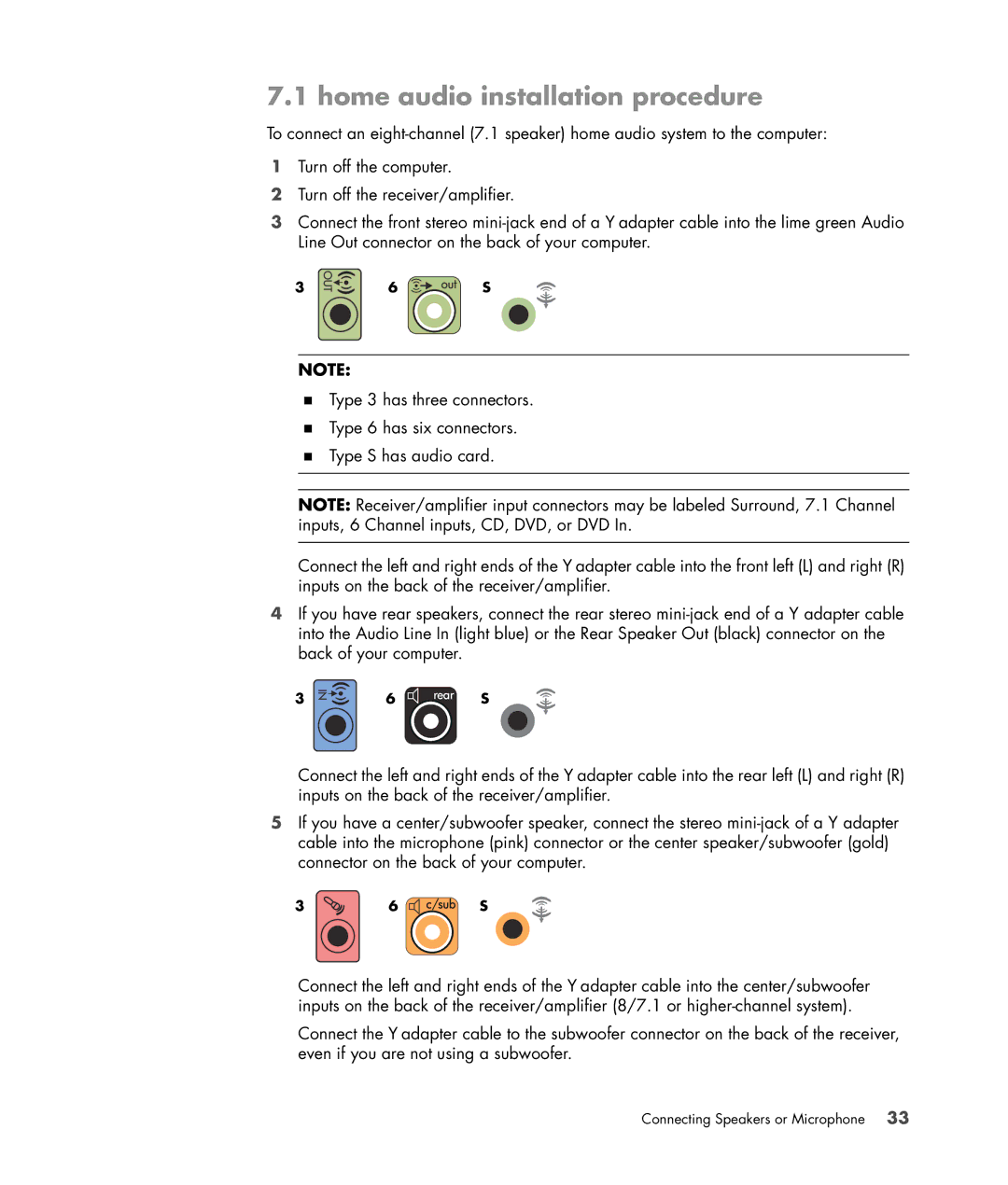 HP a6347c manual Home audio installation procedure 