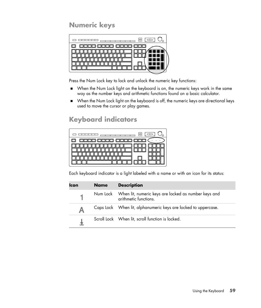 HP a6347c manual Numeric keys, Keyboard indicators, Icon Name Description 