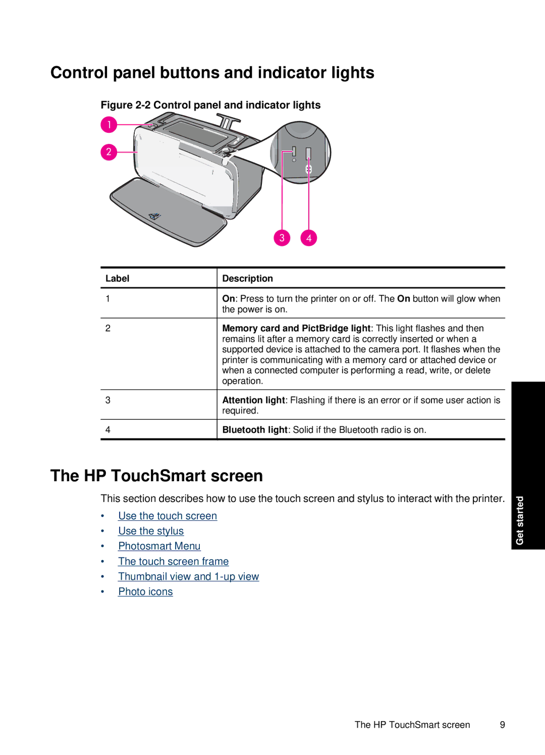 HP A646 Inkjet CC001A#B1H manual Control panel buttons and indicator lights, HP TouchSmart screen 