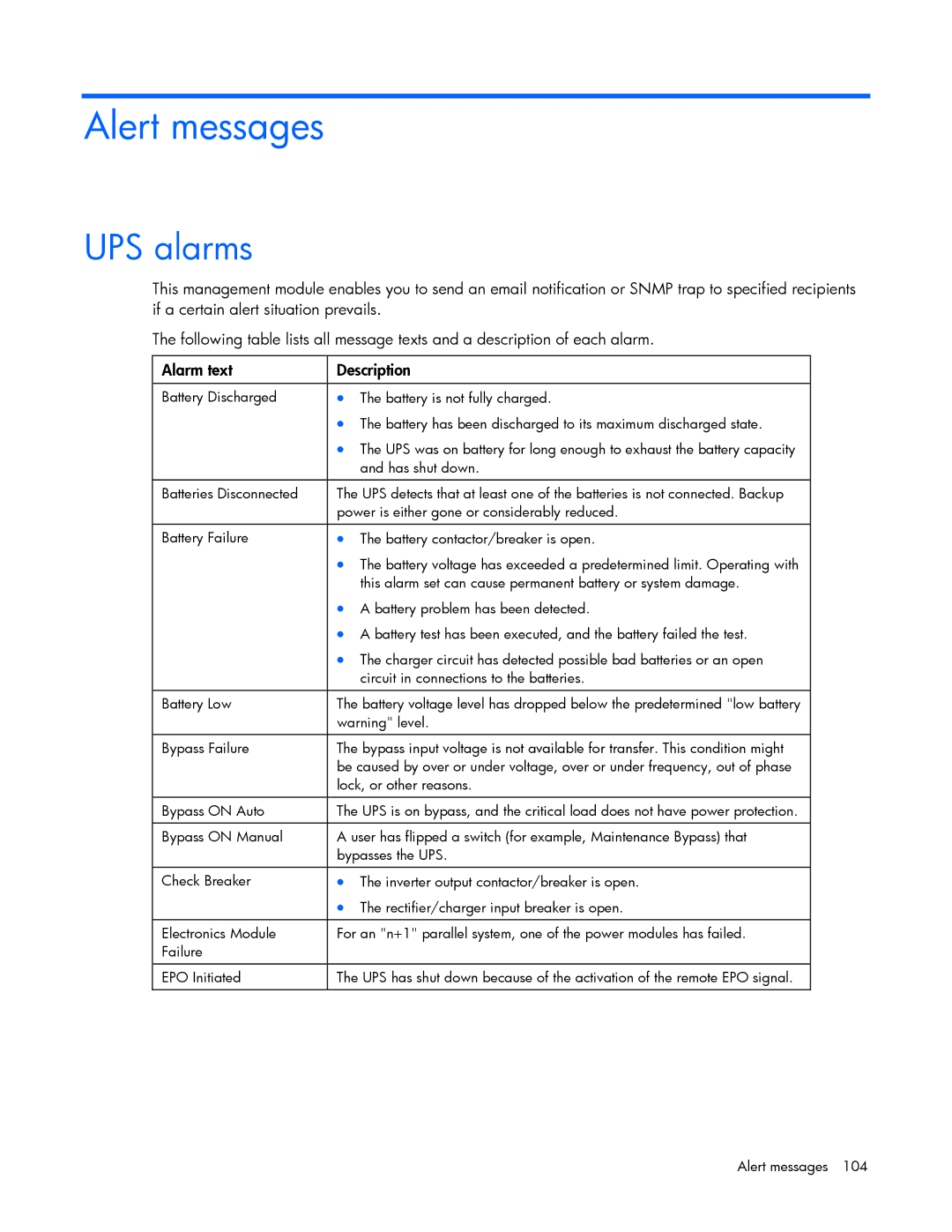 HP J4367A, A6584A, A1354A, A1353A, A1356A, J4373A, J4370A manual Alert messages, UPS alarms 