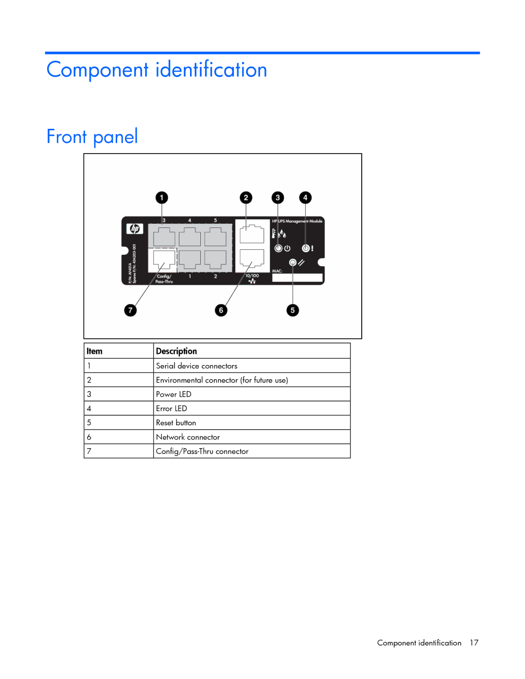 HP A1356A, A6584A, A1354A, A1353A, J4373A, J4370A, J4367A manual Component identification, Front panel 