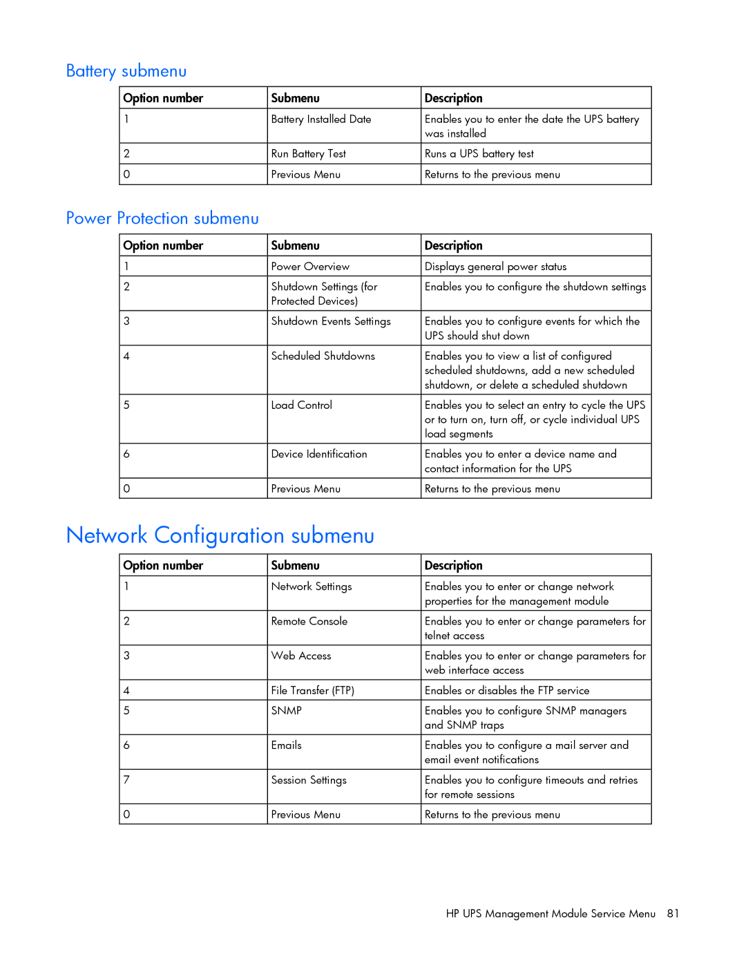 HP J4373A, A6584A, A1354A, A1353A, A1356A, J4370A Network Configuration submenu, Battery submenu, Power Protection submenu 