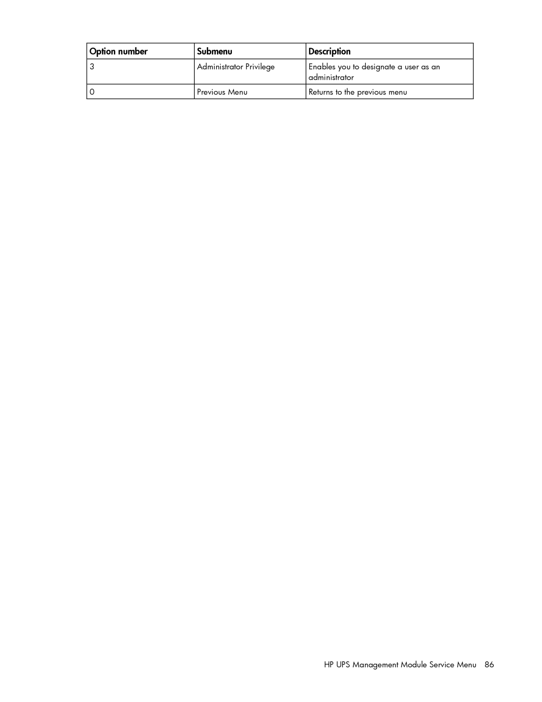 HP A1353A, A6584A, A1354A, A1356A, J4373A, J4370A, J4367A manual Option number Submenu Description 