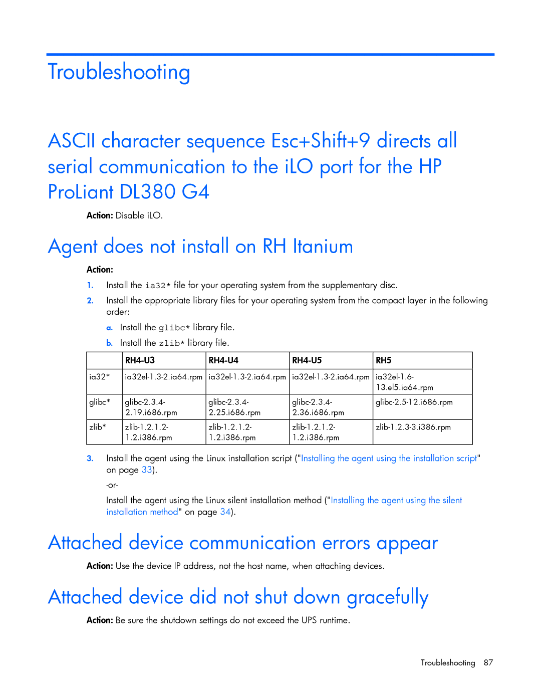 HP A1356A, A6584A manual Troubleshooting, Agent does not install on RH Itanium, Attached device communication errors appear 