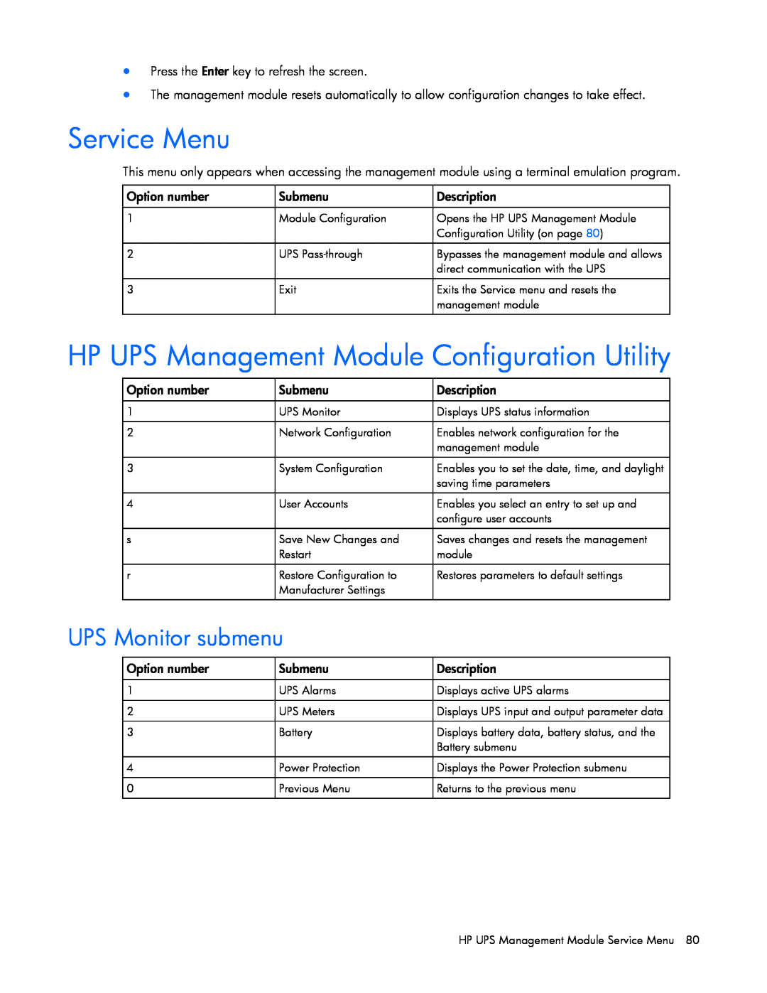 HP A1356A, A6584A, A1354A, A1353A, J4373A Service Menu, HP UPS Management Module Configuration Utility, UPS Monitor submenu 