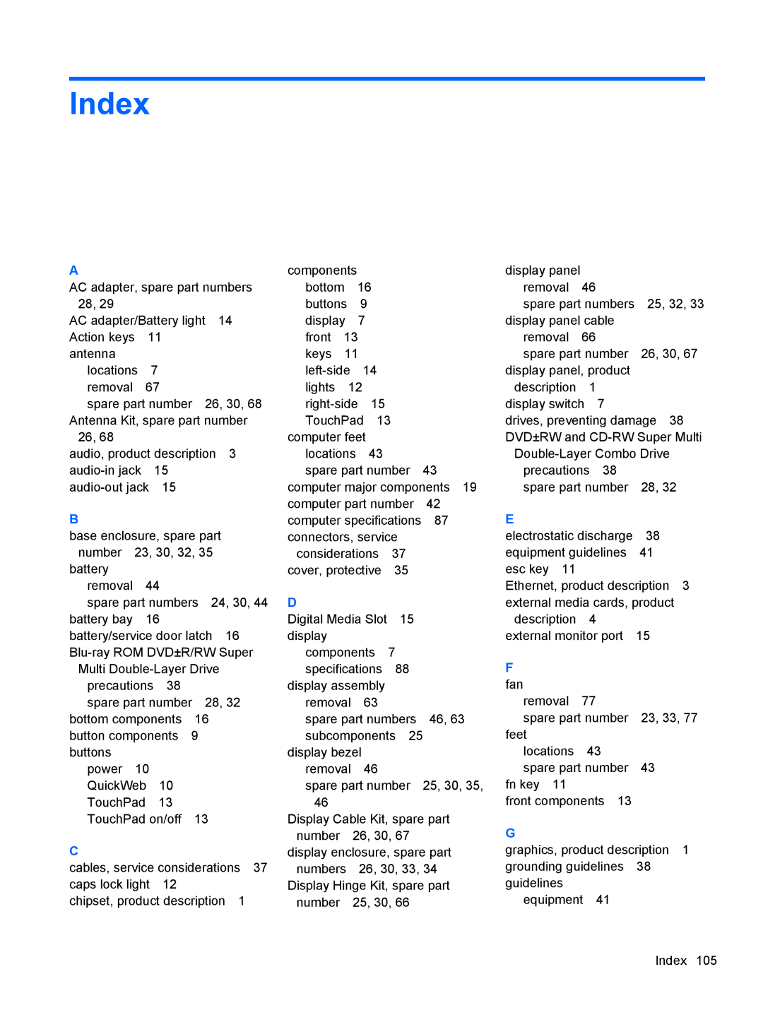 HP A6X41UA manual Index 